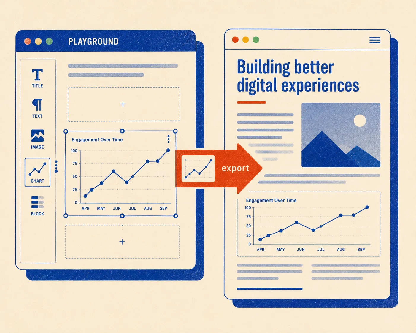 Two-color print of a visual editor exporting web components into a finished sports article